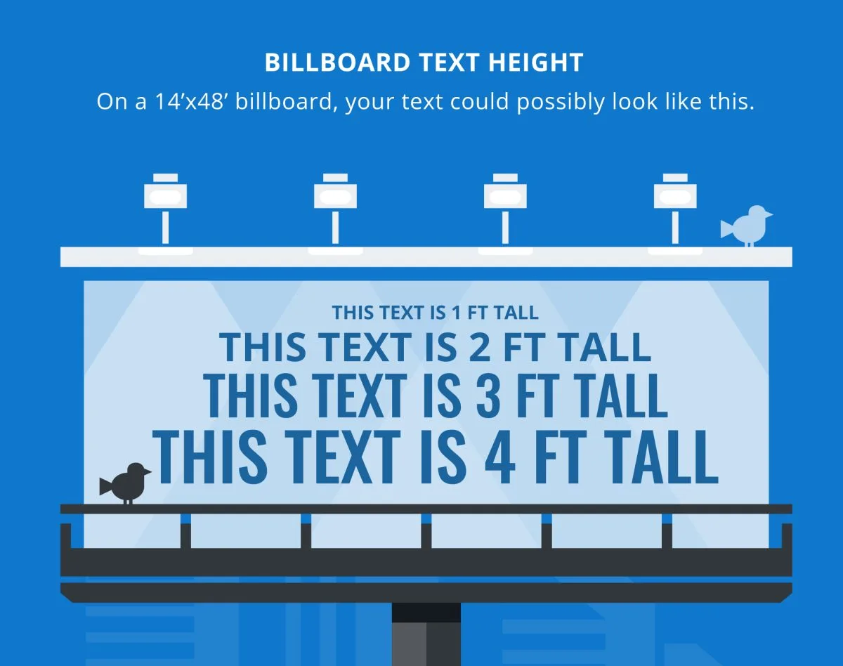 infographic on billboard on billboard text height