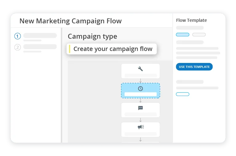 Marketing campaign workflow 