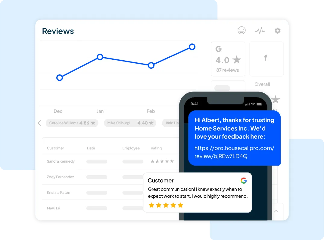 Review management software from Housecall Pro