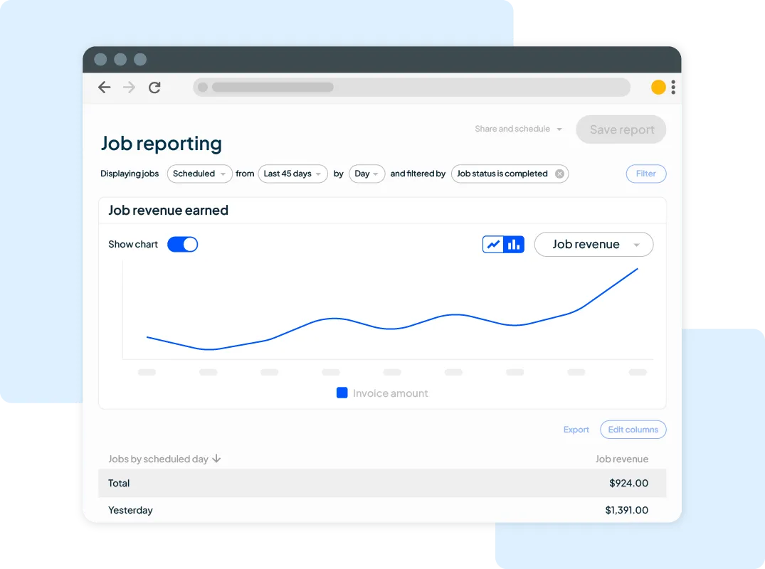 job reporting dashboard from Housecall Pro